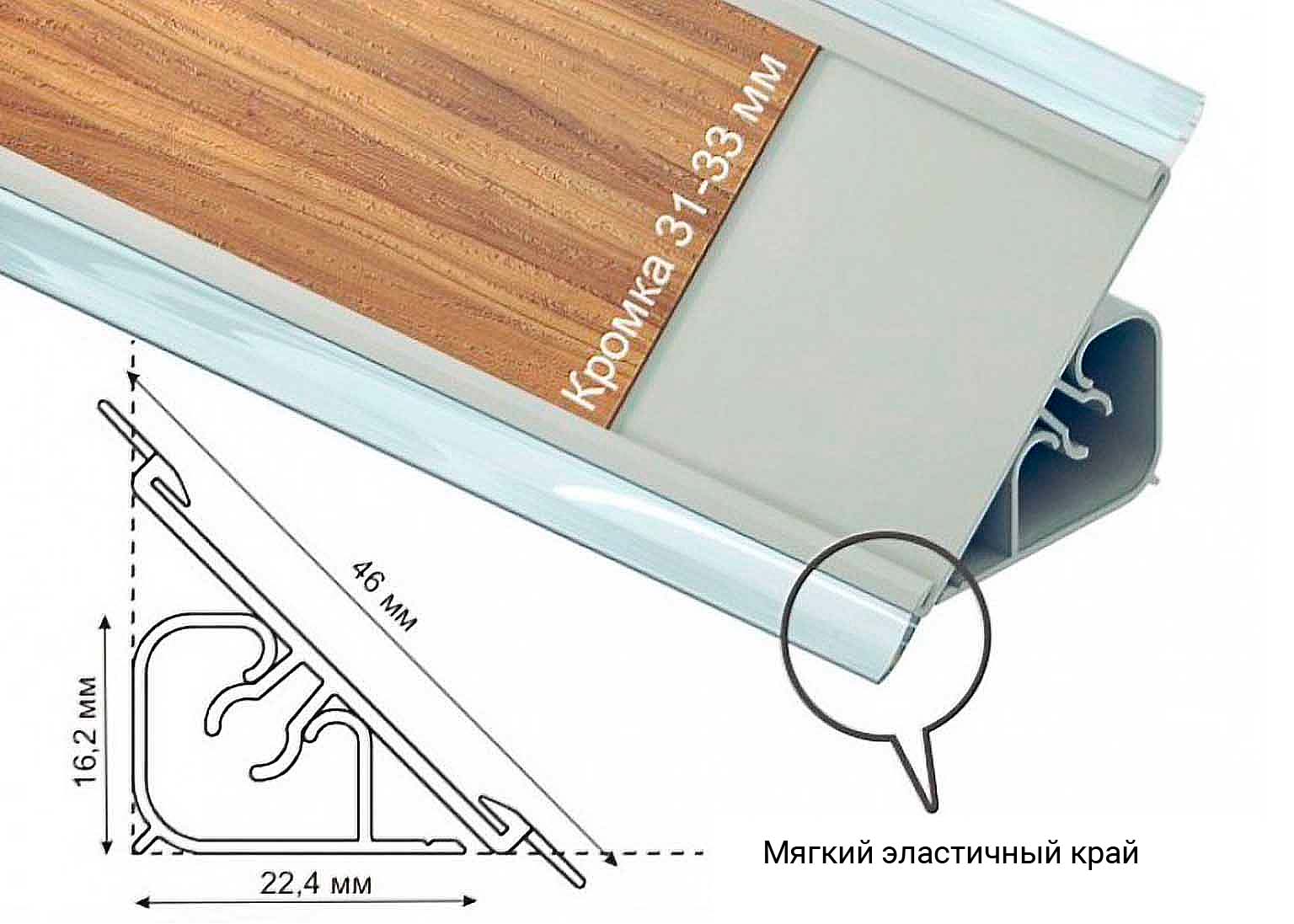 Плинтус Для Столешницы Купить В Орле